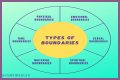 Torturous Sex: Understanding The Complexities And Boundaries